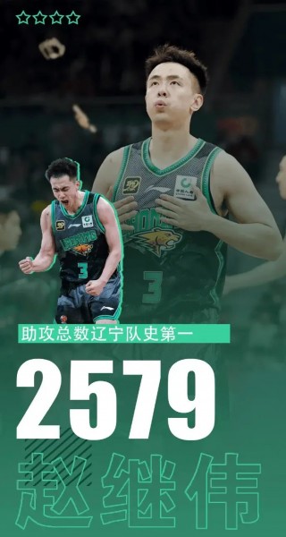 关于辽宁男篮在比赛中大胜江苏，收获胜利的信息